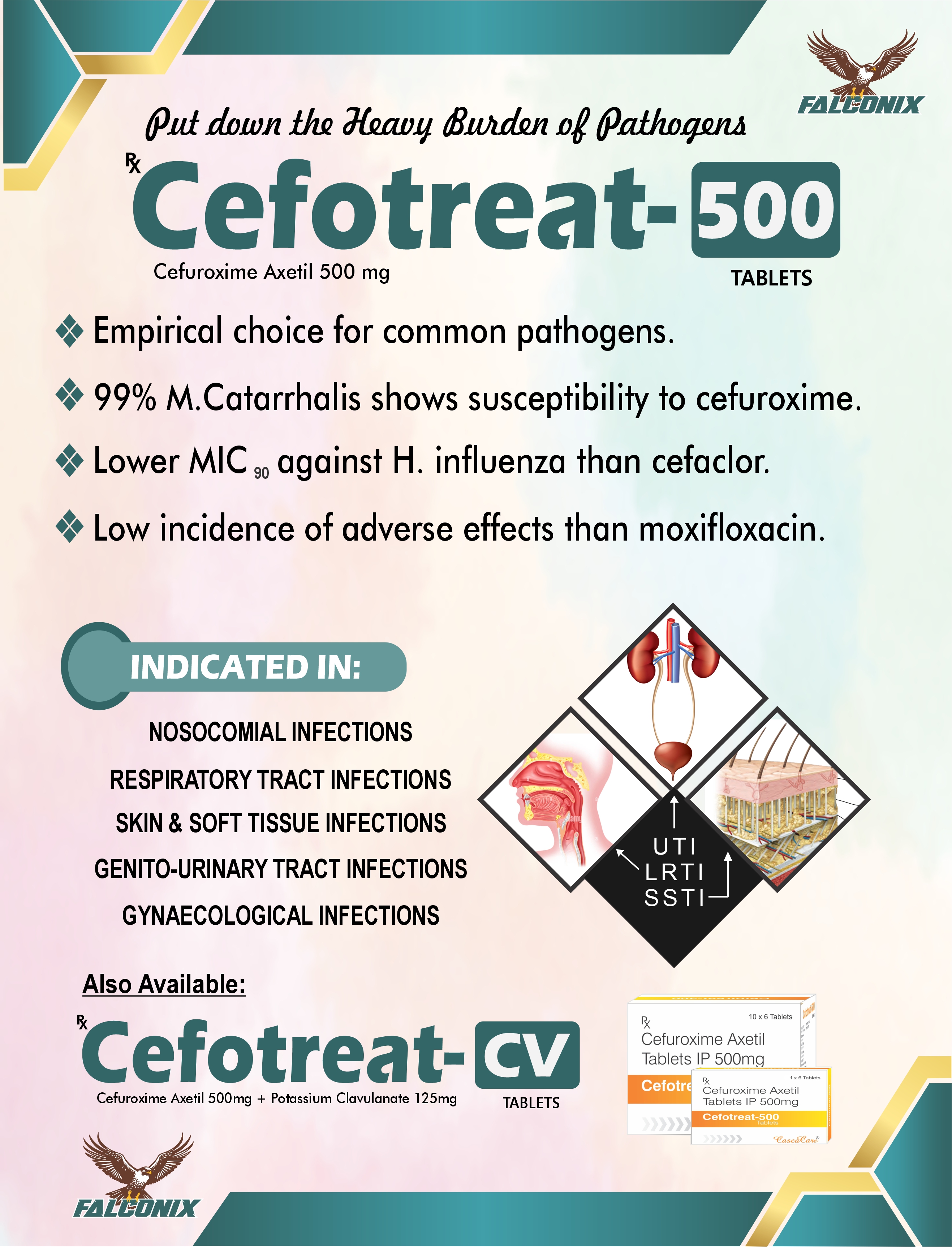 Cefotreat 500 Tab