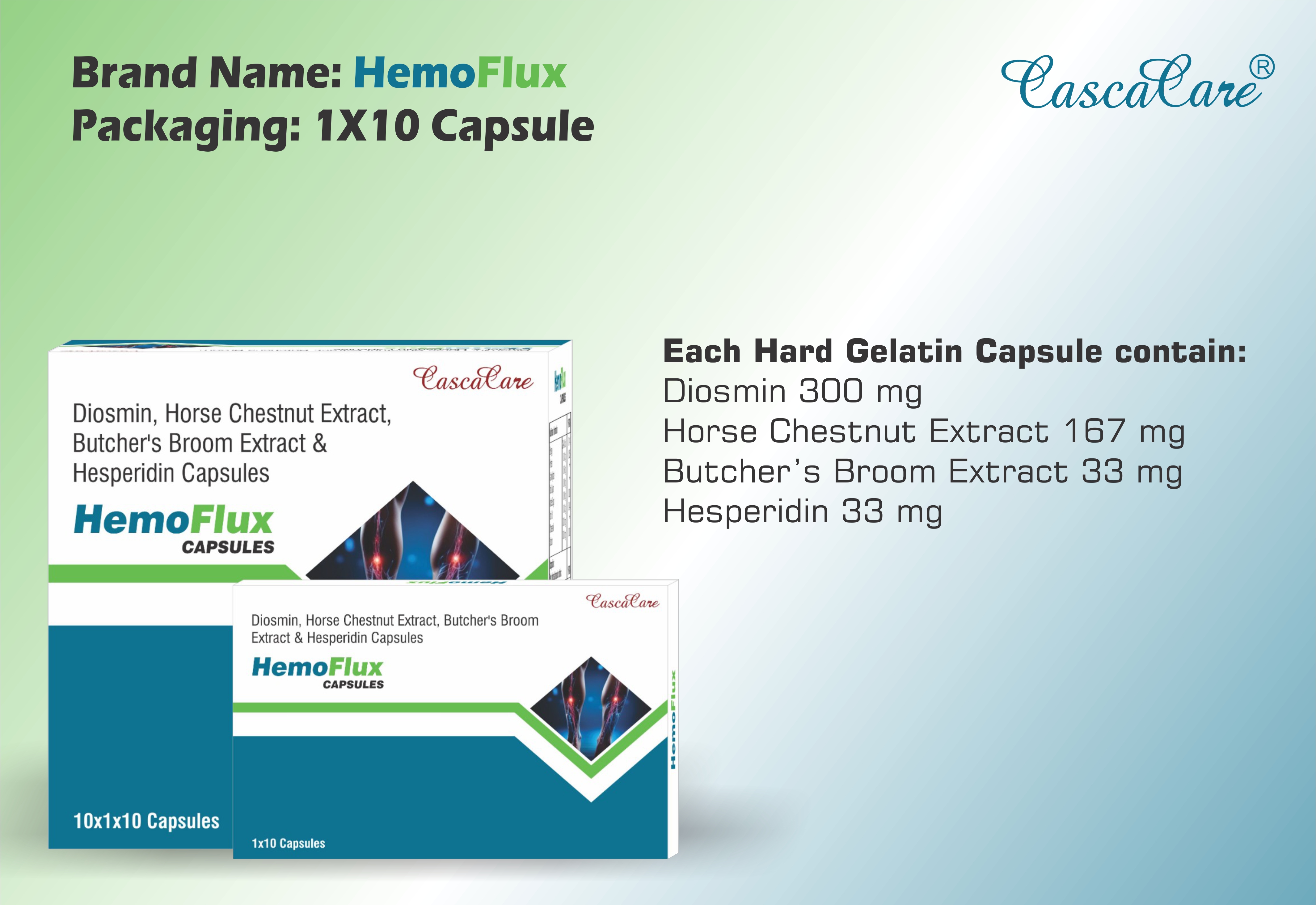 Hemoflux Cap