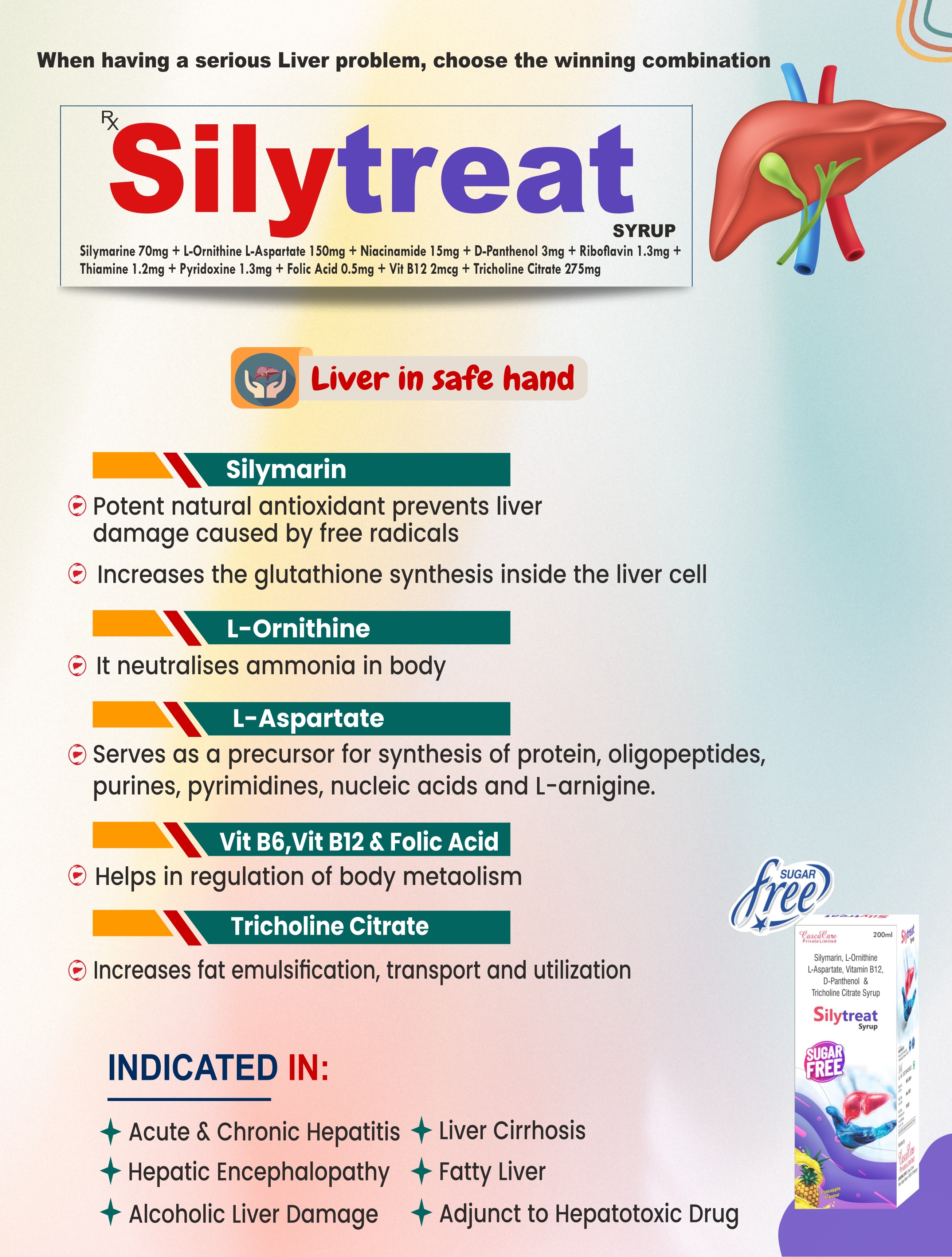 Silytreat Syp